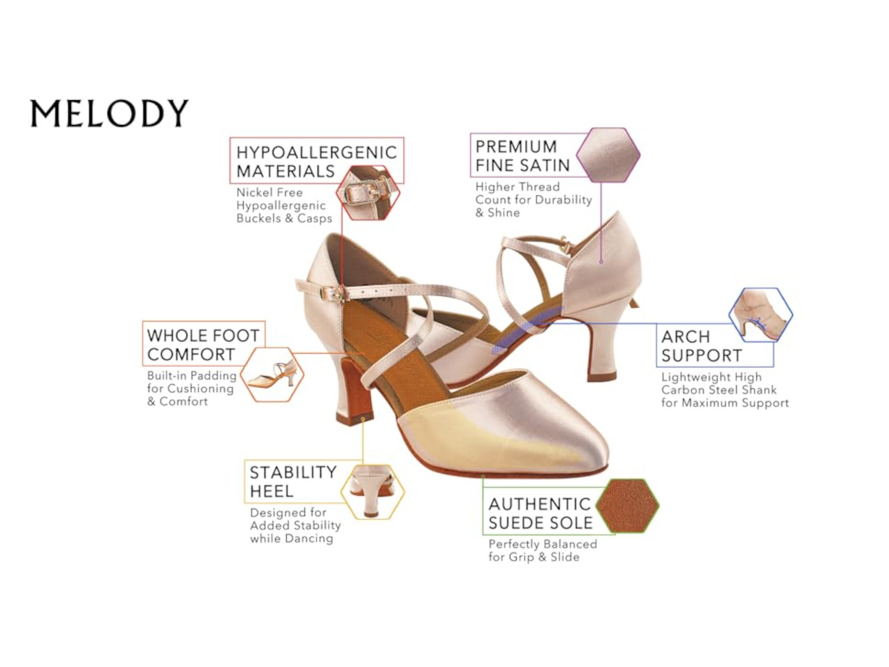 Infographic of Very Fine Dancesport Melody women's ballroom dance shoes