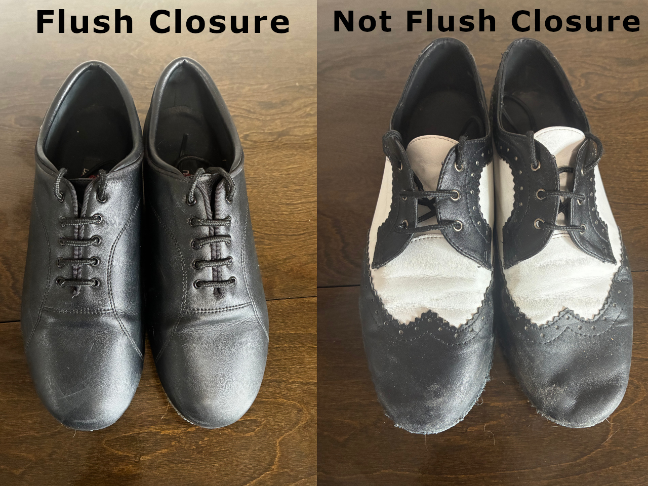 Flush versus Not Flush Closure Design Example