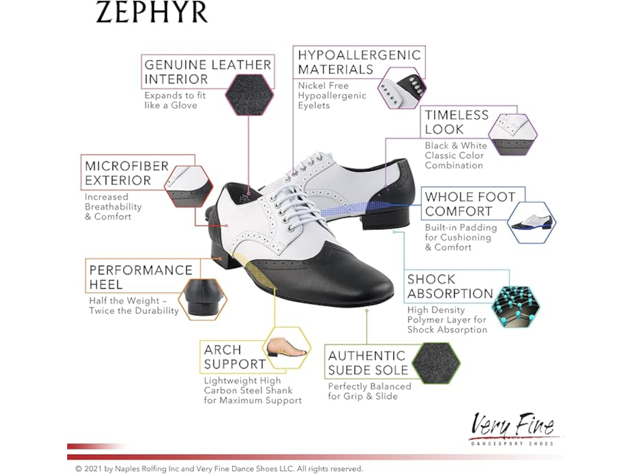 Manufactoruer claims about the Very Fine Dancesport Zephy men's ballroom shoes