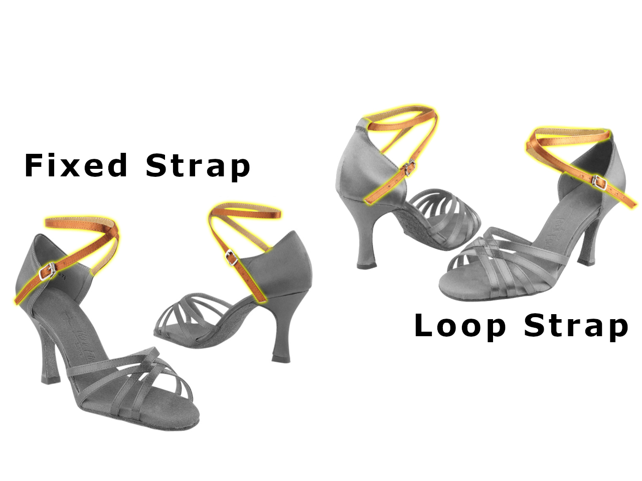 X-Strap across the ankle illustration
