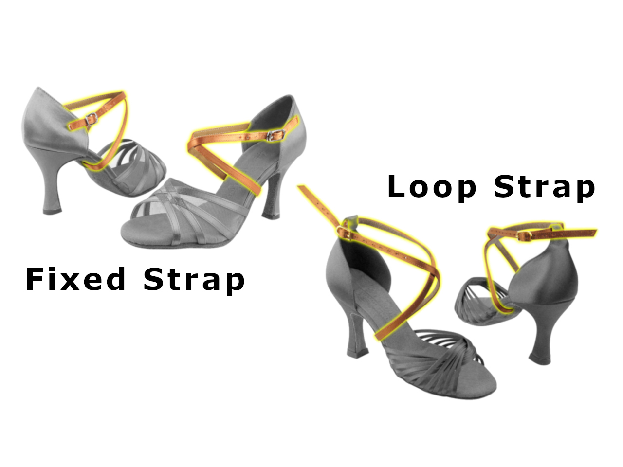 X-Strap over the foot illustration